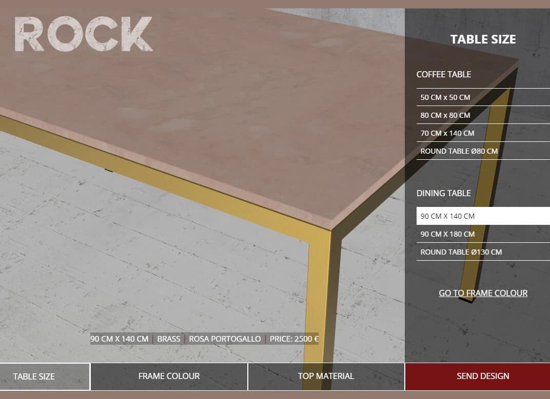 The Konfigear Solution