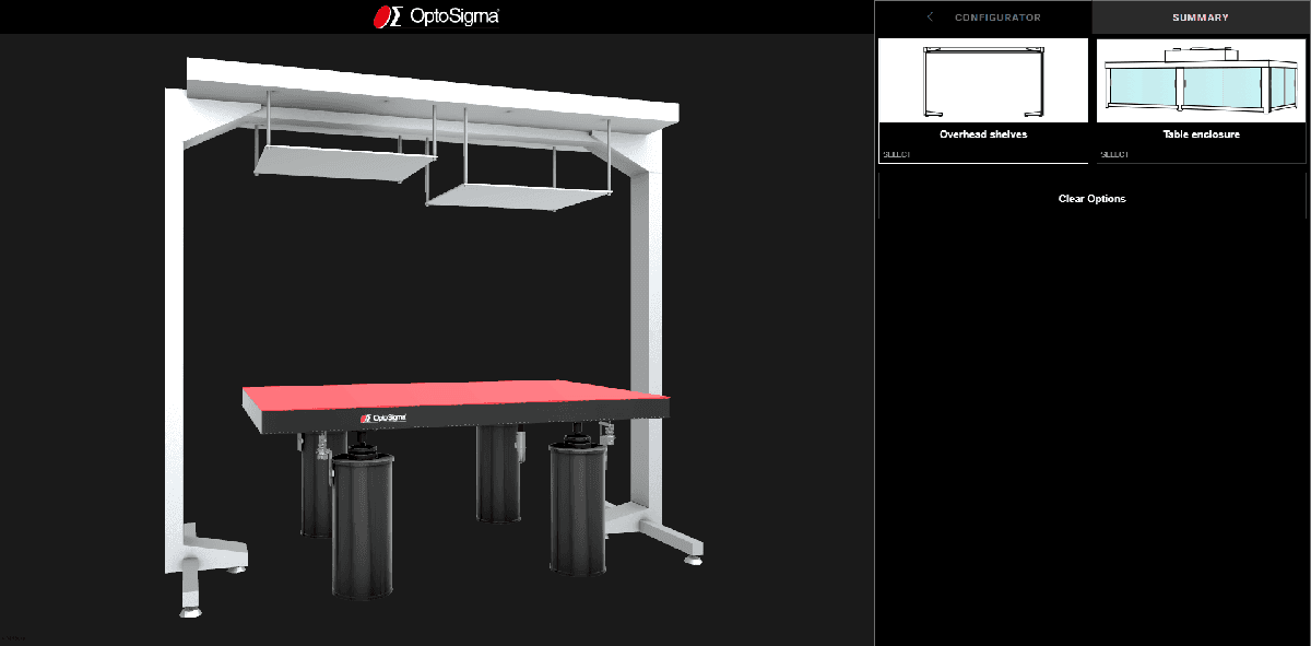 The Solution: OptoSigma 3D Configurator by Konfigear